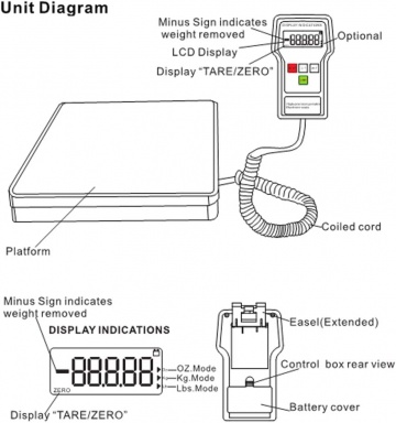 Cantar refrigerant WPS 36575 (0-100 kg)
